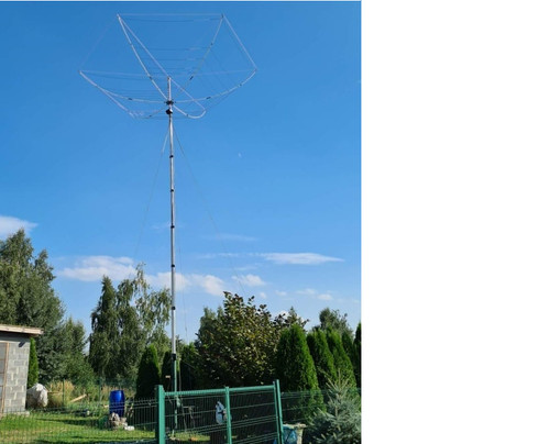 Premium hexbeam antenna - hexbeam,