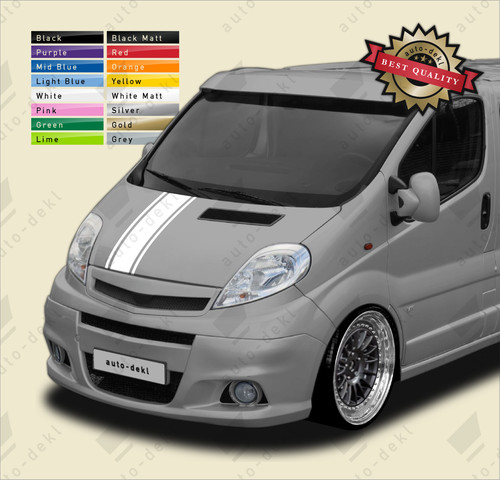 Fits renault trafic - renault,