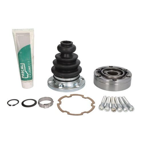 Joint inner fits - cv,