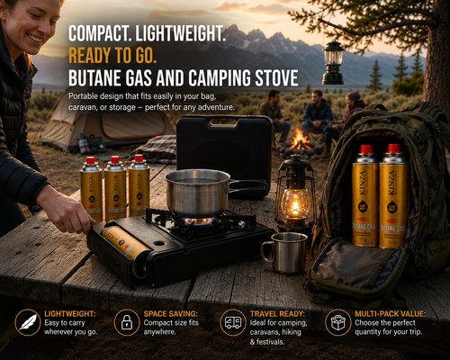 Butane gas bottles - butane,