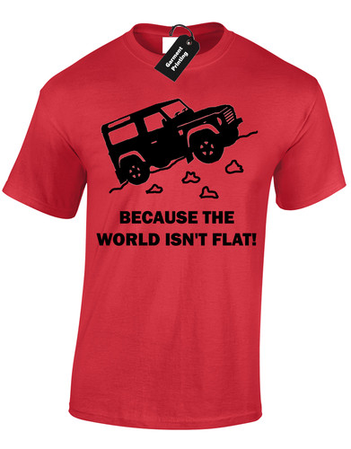 Because world isn flat - because, mens