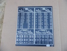 HARRISON M300 IMPERIAL FEED &