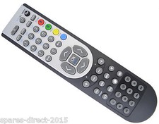 Techwood remote control for - techwood,