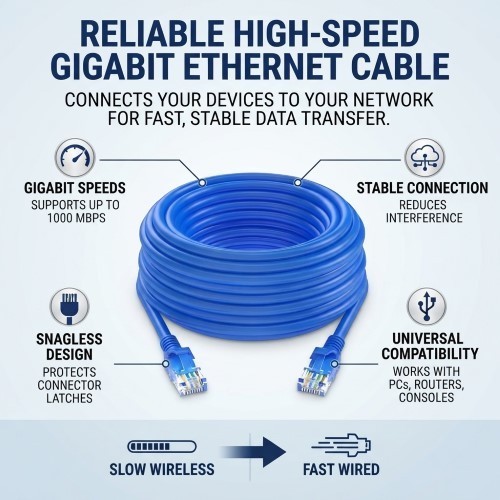 Cat6 ethernet cable - cable, rj45
