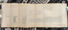 Origingal 1938 LMS Scottish Division Railway Schematic Ramp Standard Platform 