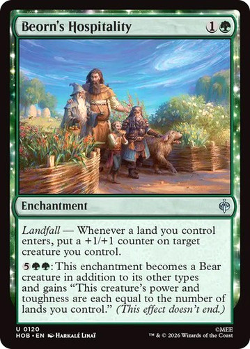 Mtg beorn hospitality - -,