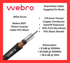 Webro Cabnex RG11 75ohm