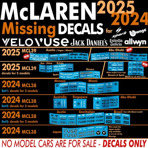 Mclaren 2024 2025 logos for - mclaren,
