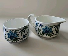 Midwinter Staffordshire