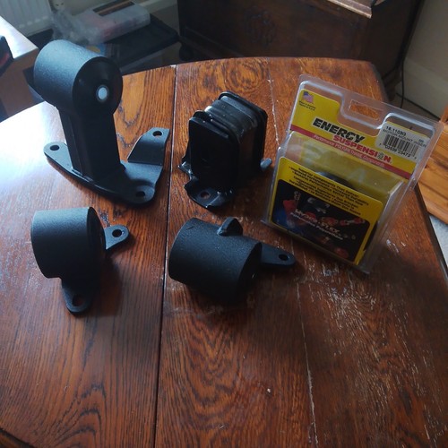 Innovative mounts honda - innovative,