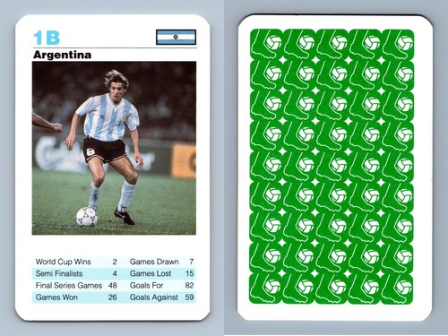 Argentina world cup football - argentina,