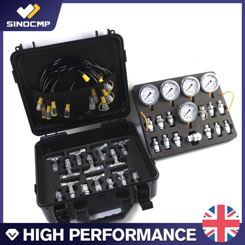 Hydraulic pressure test kit - test,