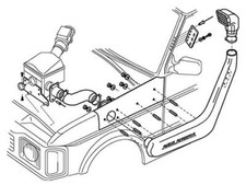 Land Rover Discovery 300 TDI & V8 With ABS Safari Snorkel Raised Intake - DA3022