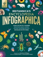 Britannica's Encyclopedia