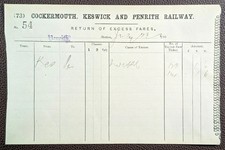 1900 Cockermouth Keswick