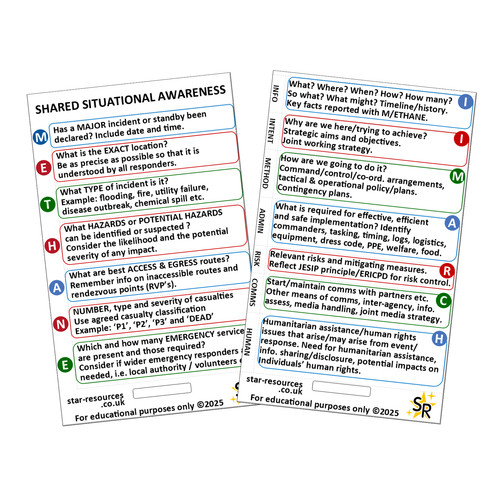 Iimarch methane badge card - badge,