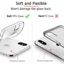 Clear Soft Gel Silicone Case