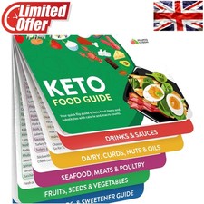 168 Food Keto Cheat Sheet