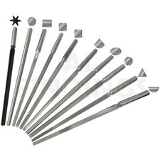 Ring bezel mandrel - ring,