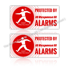 Response Alarms Window Warning