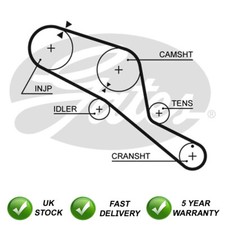 Timing Cam Belt SJR Fits Land
