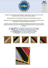 Taekwondo Instructor ITF tkd