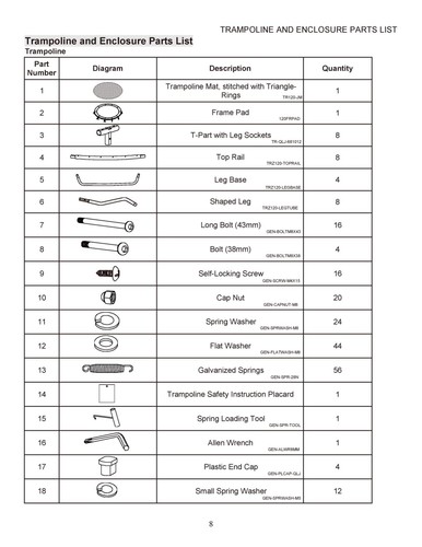 New spare parts for - spare,