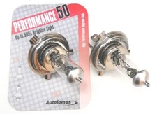 Headlight Bulb Upgrade For