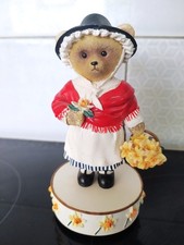 Wind Up Musical Faithful