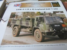  Military Vehicles Archive