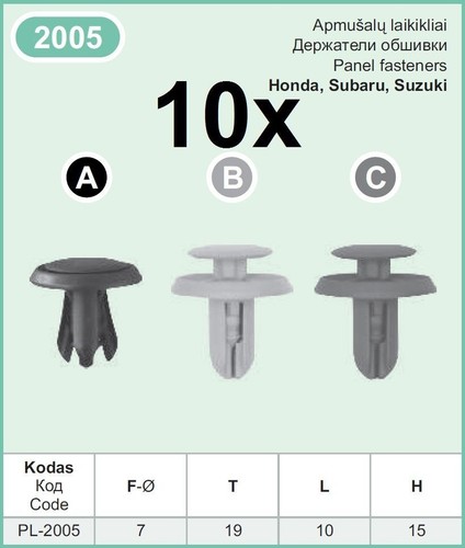 10x plastic trim - plastic, wheel