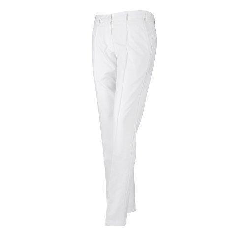 Ijp ian poulter - poulter, golf