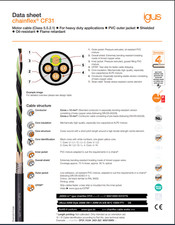 Igus Chainflex CF31.25.04 2.5mm 4 core flexible cable