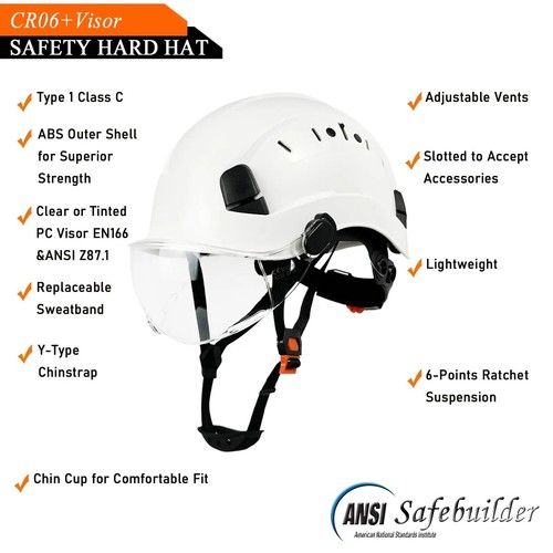Construction safety helmet - construction,