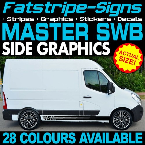 Fit renault master swb l1 - to,