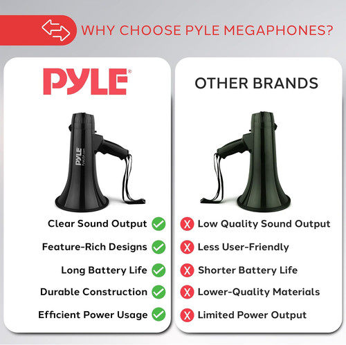 Pyle megaphone speaker with - megaphone,