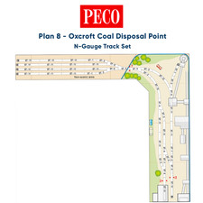 PECO Plan 8: Oxcroft Coal