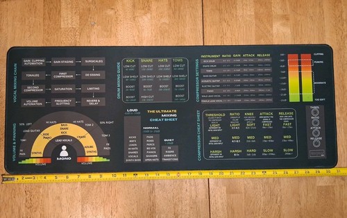 The ultimate mixing - the, &