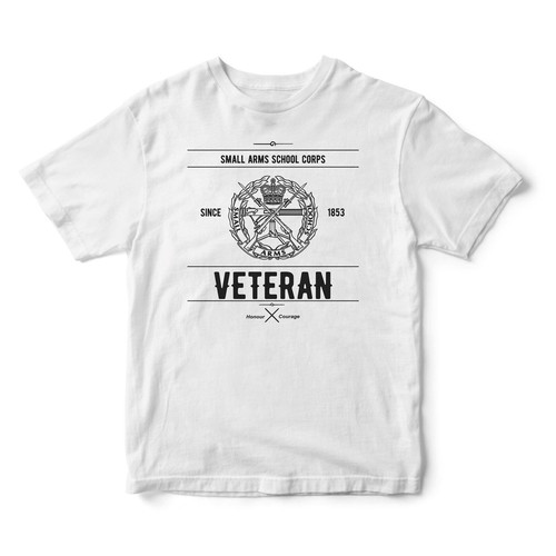 British armed forces - hm,