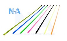 Antenna Aerial Tube Protection