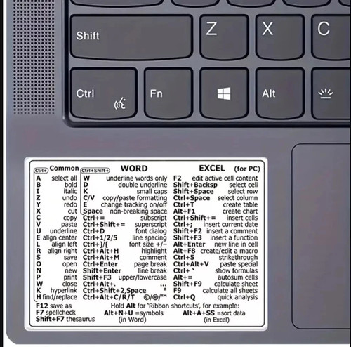 Windows keyboard shortcut - pc,