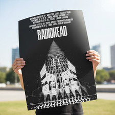 Radiohead Tour 2025 Poster | Dates Venues Setlist Schedule Concert Art Print