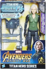 Marvel Avengers Infinity War