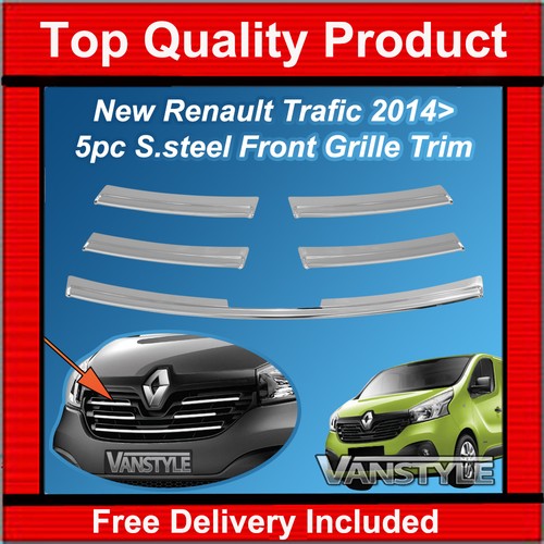 Fits renault trafic 19 - fits,