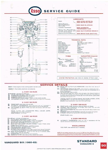Standard vanguard six saloon - six,