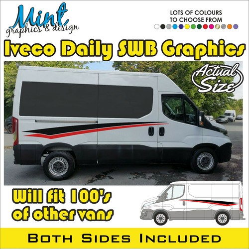 Iveco daily swb camper side - iveco,