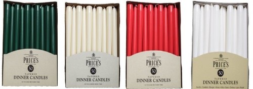 Price candles tapered - price's,