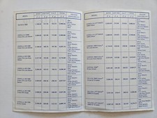 TOYOTA 1000 COROLLA CARINA CELICA PRICE LIST SALES BROCHURE 1978