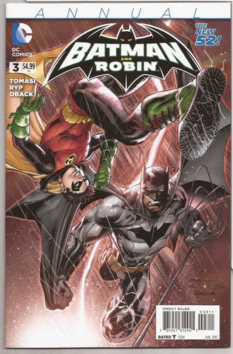 Batman and robin peter - and,