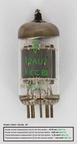 Philips heerlen 12au7 - Δ, ecc82